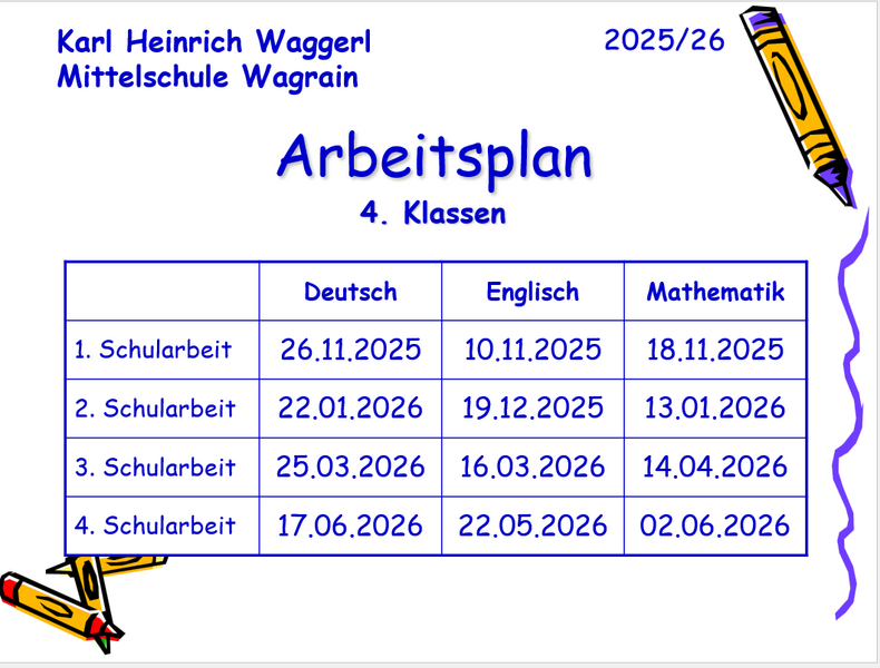 schularbeiten 4.klassen